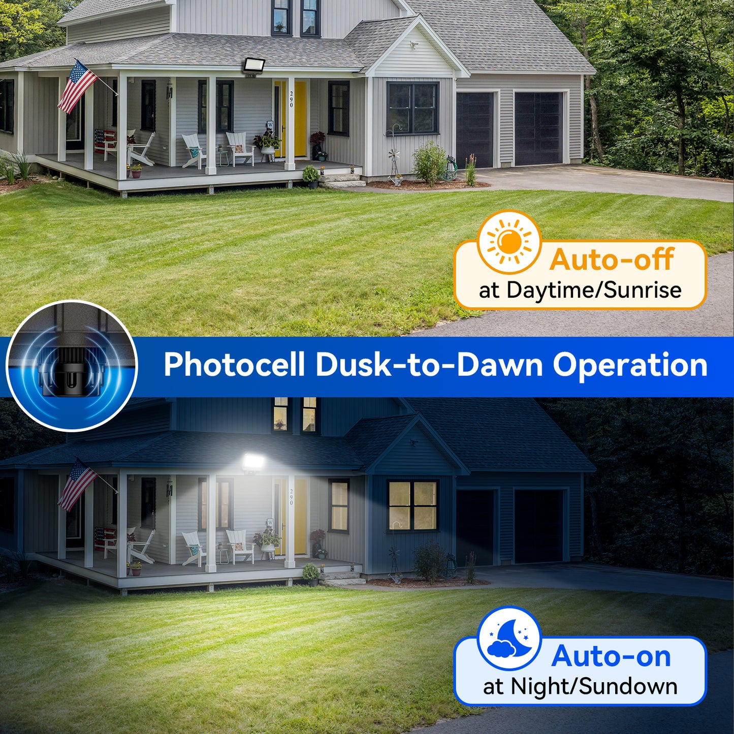 HYKENTE ZF810 200W Aluminum Housing Electric LED Flood Light Trunnion Mount