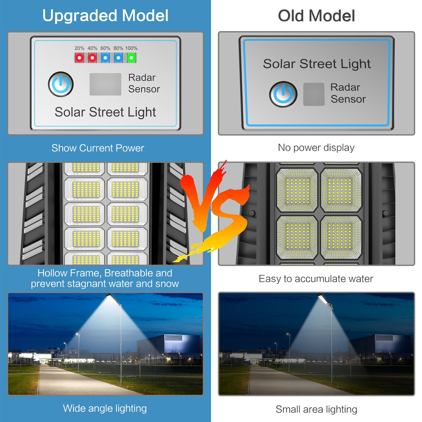 HYKENTE TW020 980LED SMD 2835 Solar LED Street Light