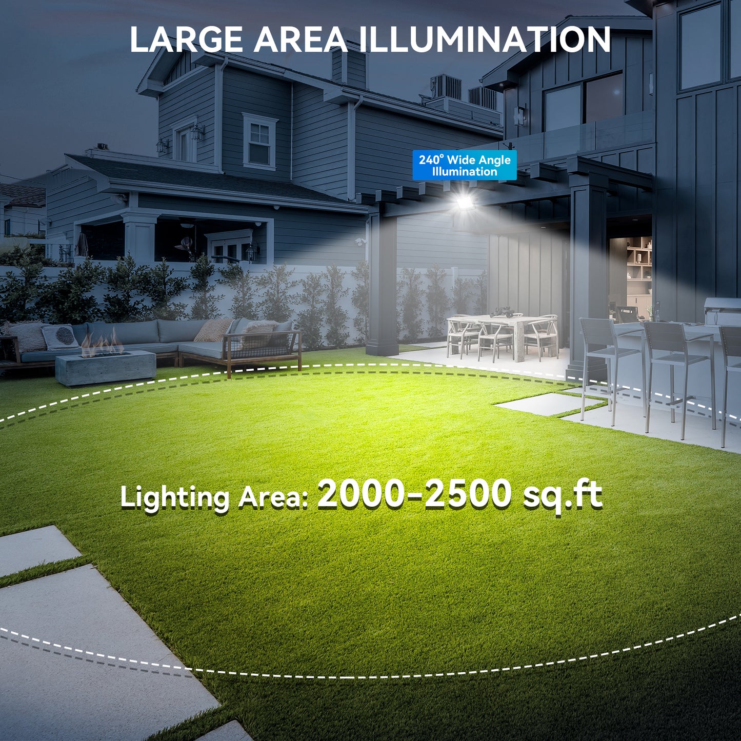 HYKENTE XC150 Solar Outdoor Waterproof Dimmable Flood Light with Remote Control