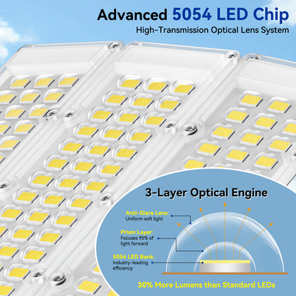 HYKENTE SZ400 144LED SMD 5054 Double Panel Solar Street Light