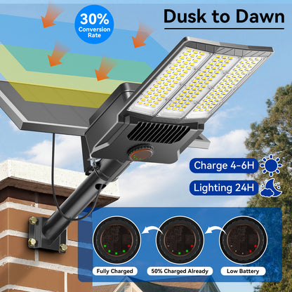 HYKENTE SZ300 144LED SMD 5054 Aluminum Solar Street Lamp