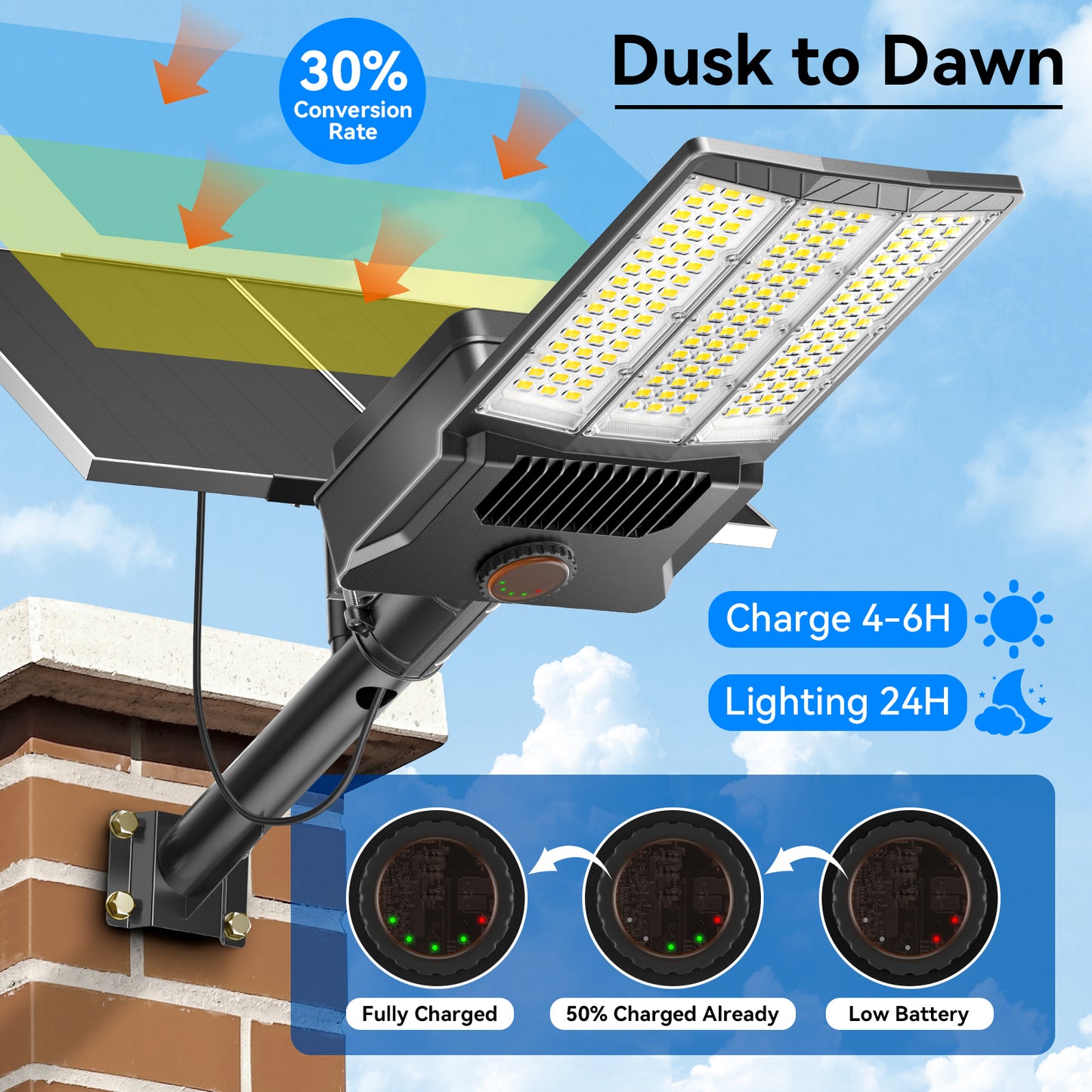 HYKENTE SZ400 144LED SMD 5054 Double Panel Solar Street Light