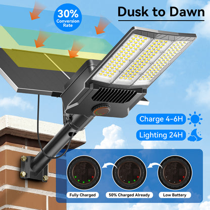 HYKENTE SZ400 144LED SMD 5054 Double Panel Solar Street Light