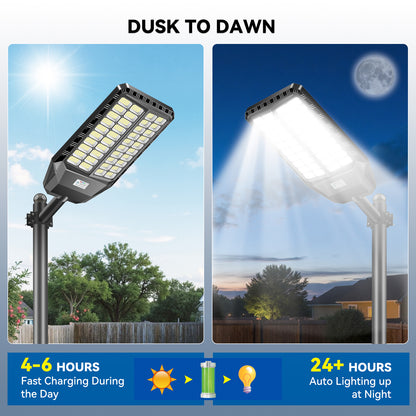 HYKENTE TW040 1440LED SMD 5730 Solar Street Light