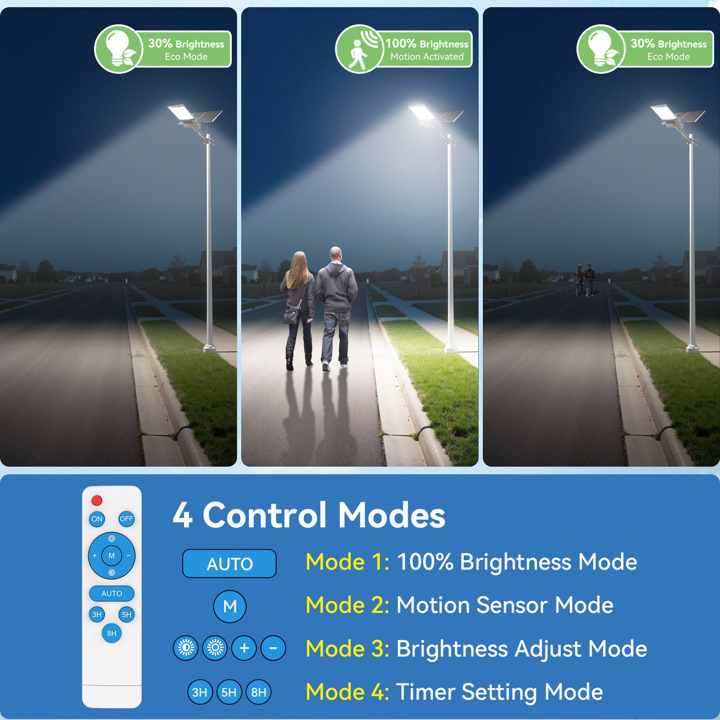 HYKENTE SZ300 144LED SMD 5054 Aluminum Solar Street Lamp