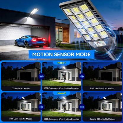 HYKENTE TW015 420LED SMD 5730 Solar Street Light
