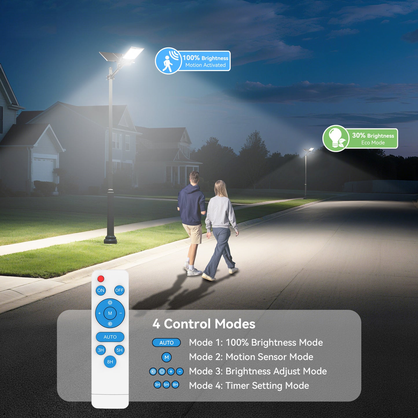 HYKENTE SZ400 144LED SMD 5054 Double Panel Solar Street Light