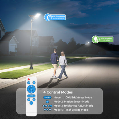 HYKENTE SZ400 144LED SMD 5054 Double Panel Solar Street Light