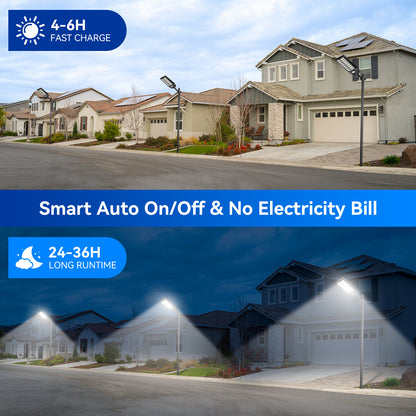 HYKENTE TW003 480LED SMD 5730 Solar Street Lamp