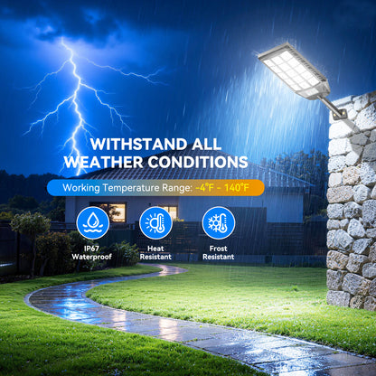 HYKENTE TW015 420LED SMD 5730 Solar Street Light