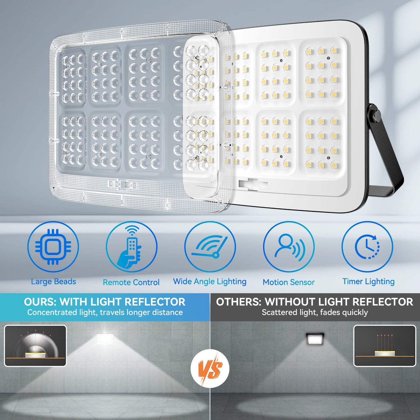 HYKENTE XQ096 Solar Outdoor IP66 Curved Surface Dimmable Flood Light with Remote Control