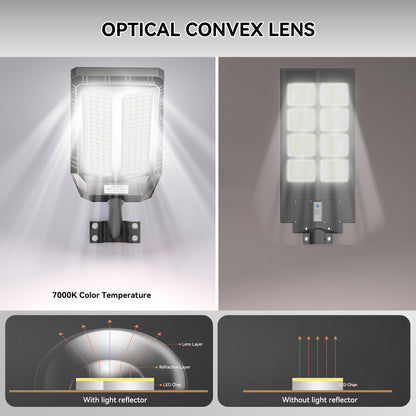 HYKENTE TW004 160LED SMD 3030 Solar Street Lamp