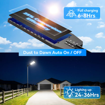 HYKENTE TW048 1680LED SMD 5730 Solar Street Light