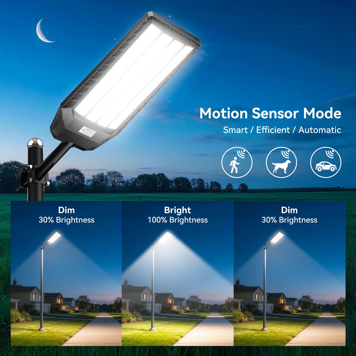 HYKENTE TW048 1680LED SMD 5730 Solar Street Light