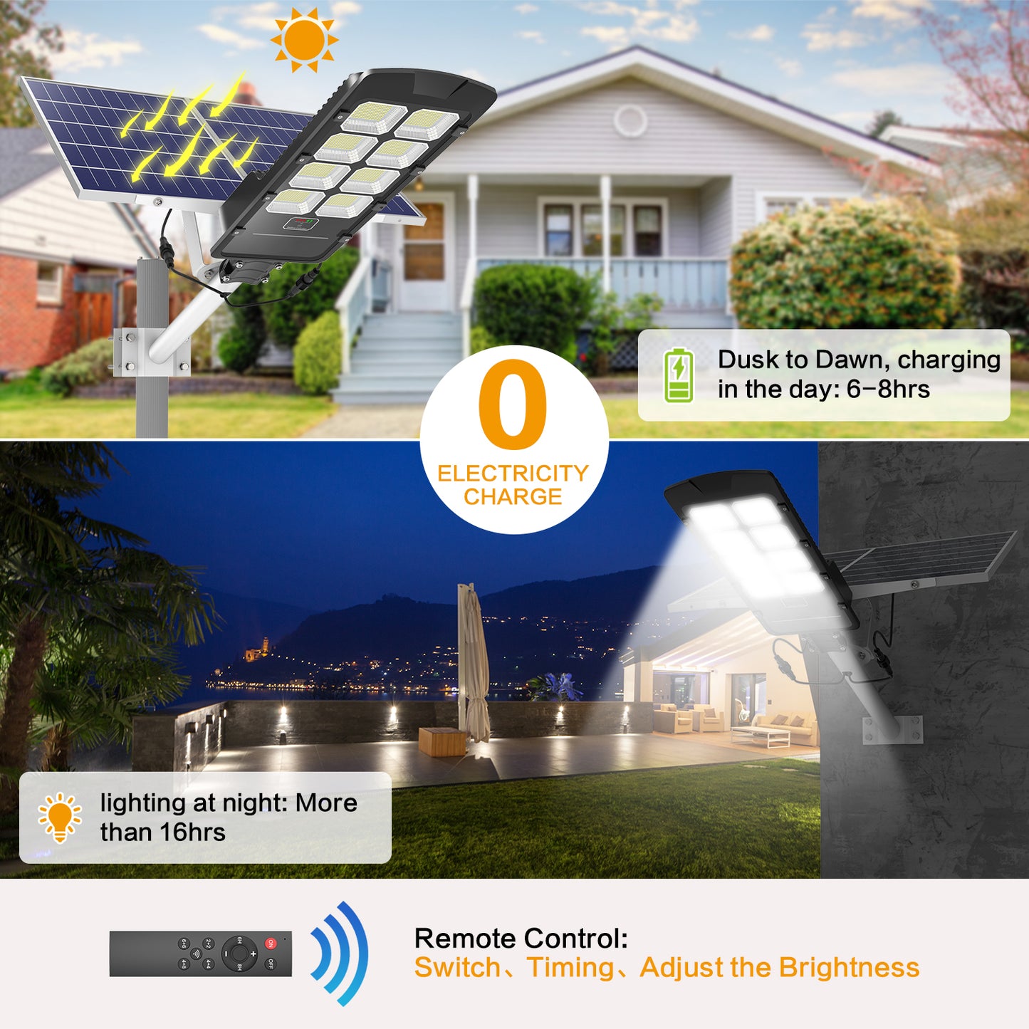 HYKENTE BD008 780LED 36000mAH SMD 2835 Aluminum Solar Street Lamp Black