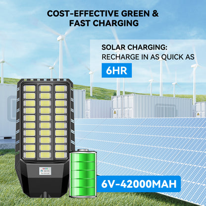 HYKENTE TW030C 750LED SMD 5054 Mini Solar Street Light