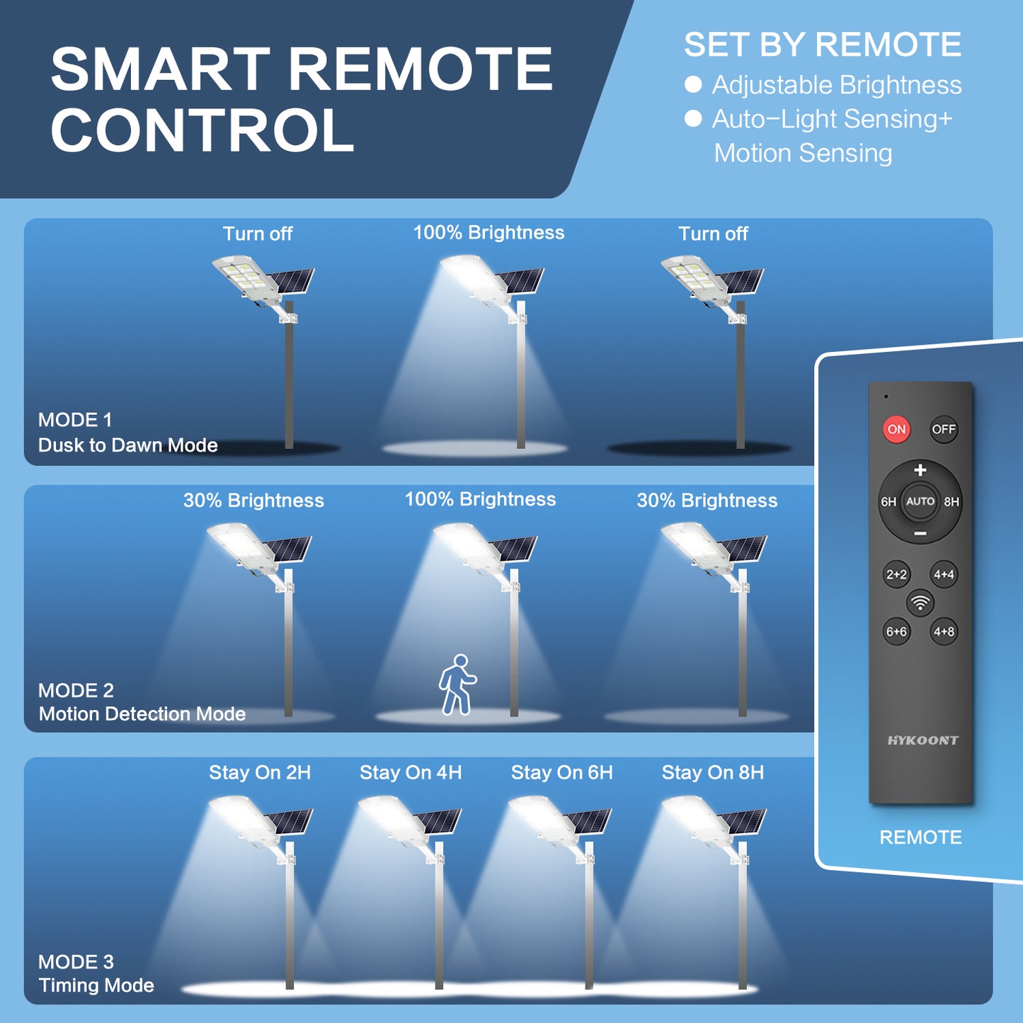 HYKENTE BD006S 780LED SMD 2835 Aluminum Solar Street Lamp Silver