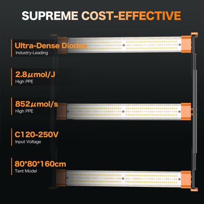 HYKENTE SPS03001 150W 468PCS LED Electric Plant Grow Light