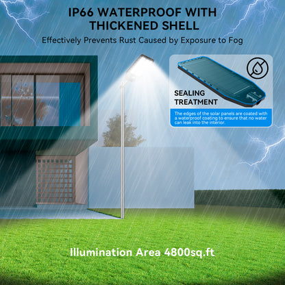 HYKENTE TW024 288LED SMD 5054 Solar Street Light