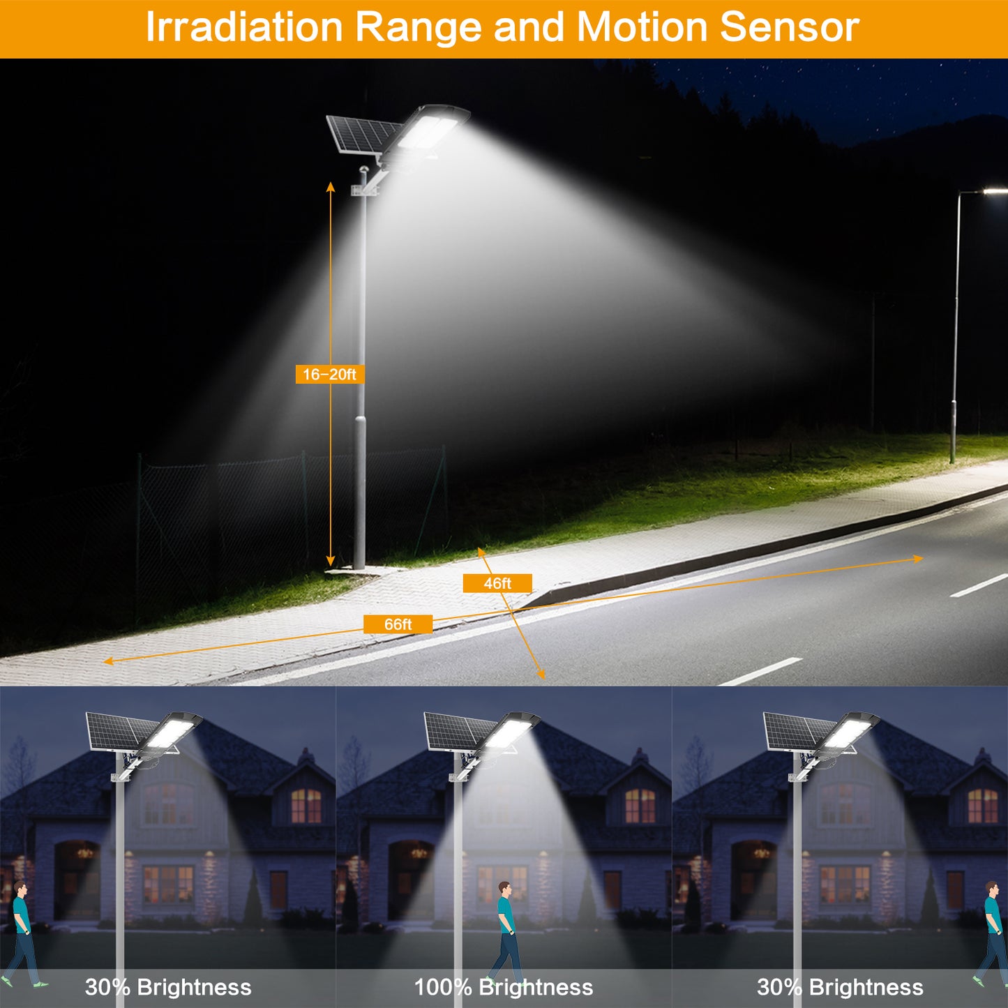 HYKENTE BD008 780LED 36000mAH SMD 2835 Aluminum Solar Street Lamp Black