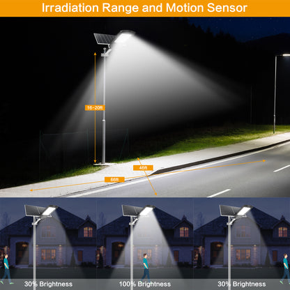 HYKENTE BD008 780LED 36000mAH SMD 2835 Aluminum Solar Street Lamp Black