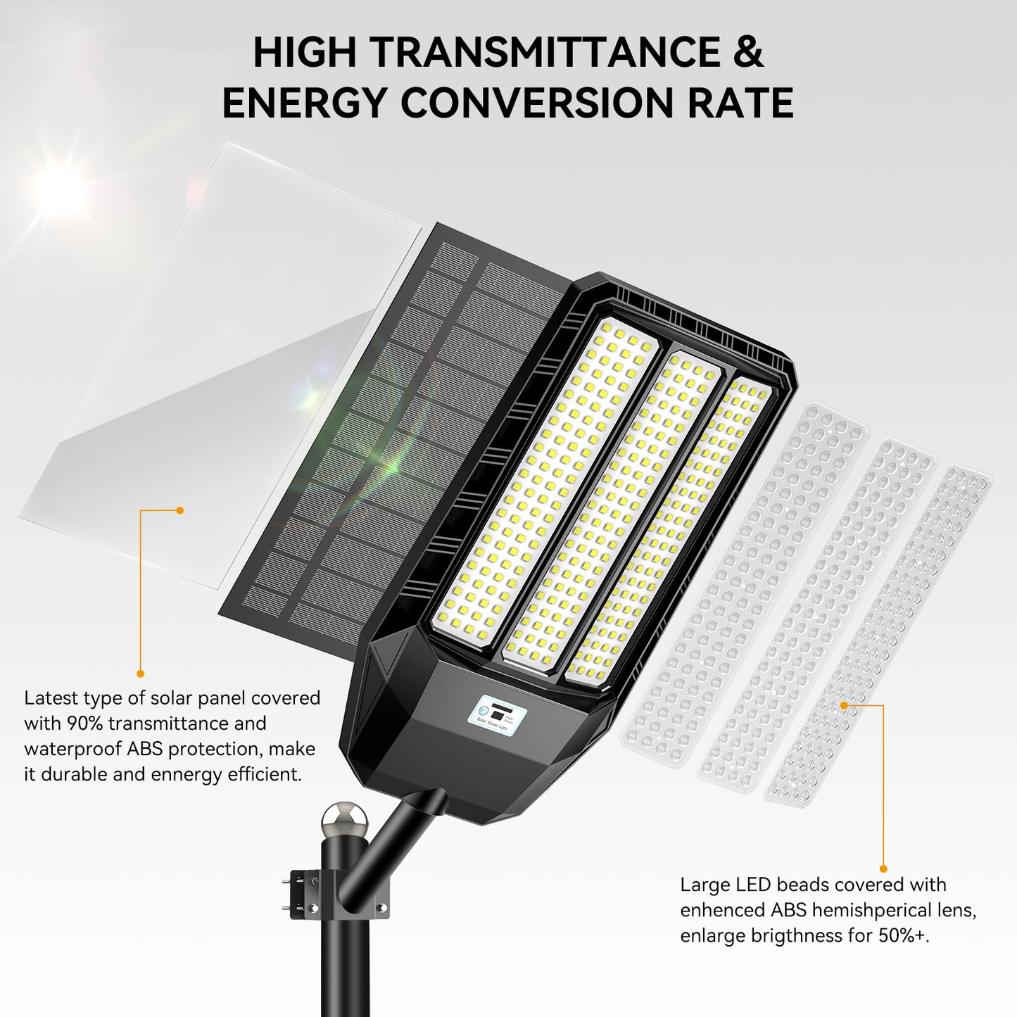 HYKENTE TW024C 276LED SMD 5054 Solar Street Lamp