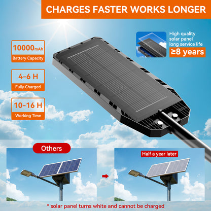 HYKENTE TW001 330LED SMD 5730 Solar Street Light