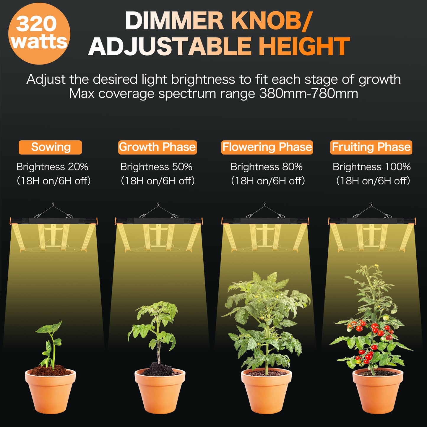 HYKENTE SPS03004 320W 884PCS LED Electric Plant Grow Light