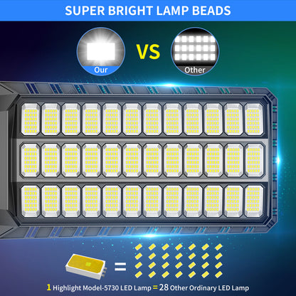 HYKENTE TW036 1080LED SMD 5730 Solar Street Light