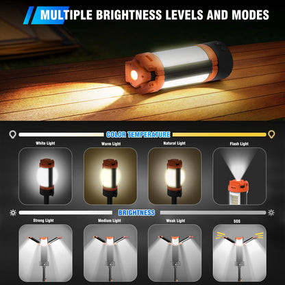 HYKENTE ZD003 Rechargeable LED Camping Light