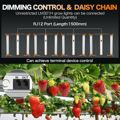 HYKENTE SPS03001 150W 468PCS LED Electric Plant Grow Light