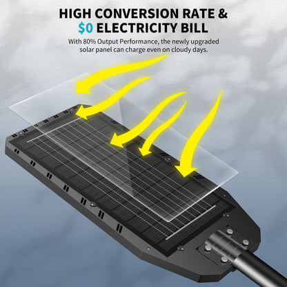 HYKENTE TW032 384LED SMD 5054 Solar Street Light