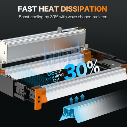 HYKENTE SPS03001 150W 468PCS LED Electric Plant Grow Light