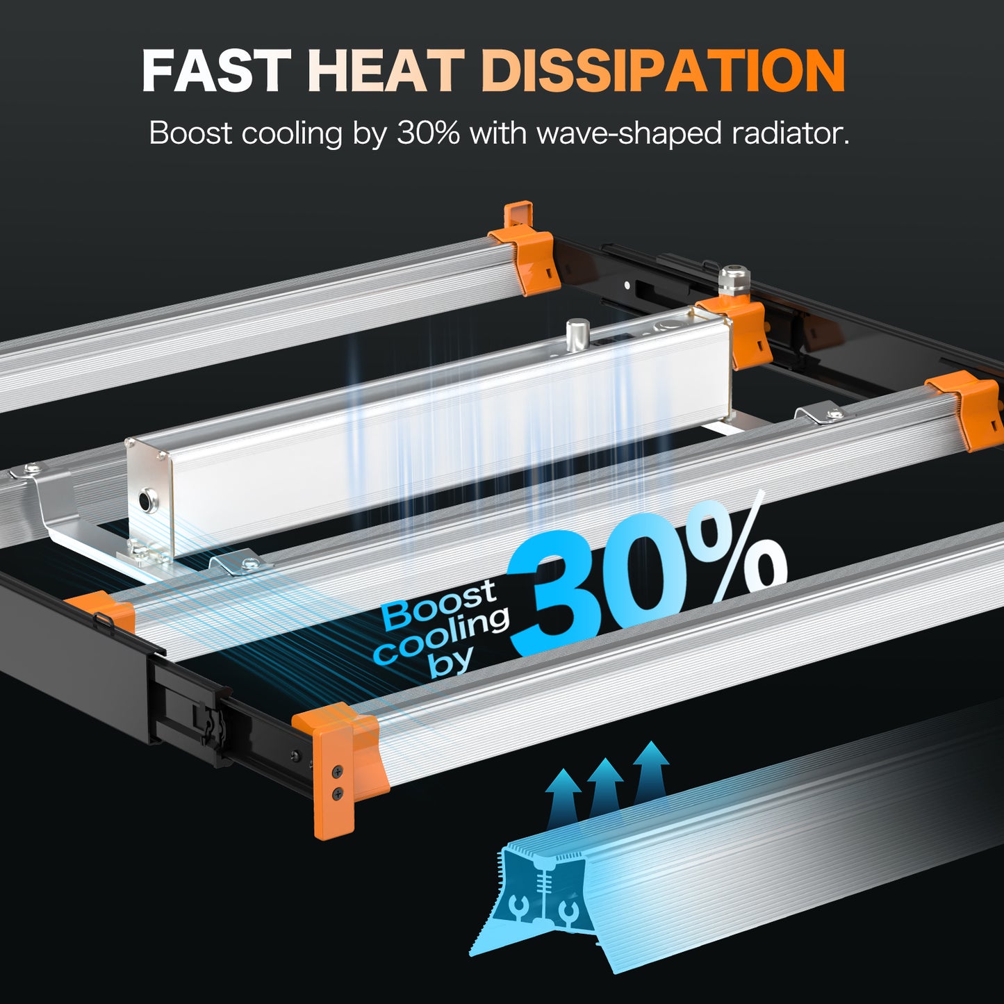 HYKENTE SPS03004 320W 884PCS LED Electric Plant Grow Light