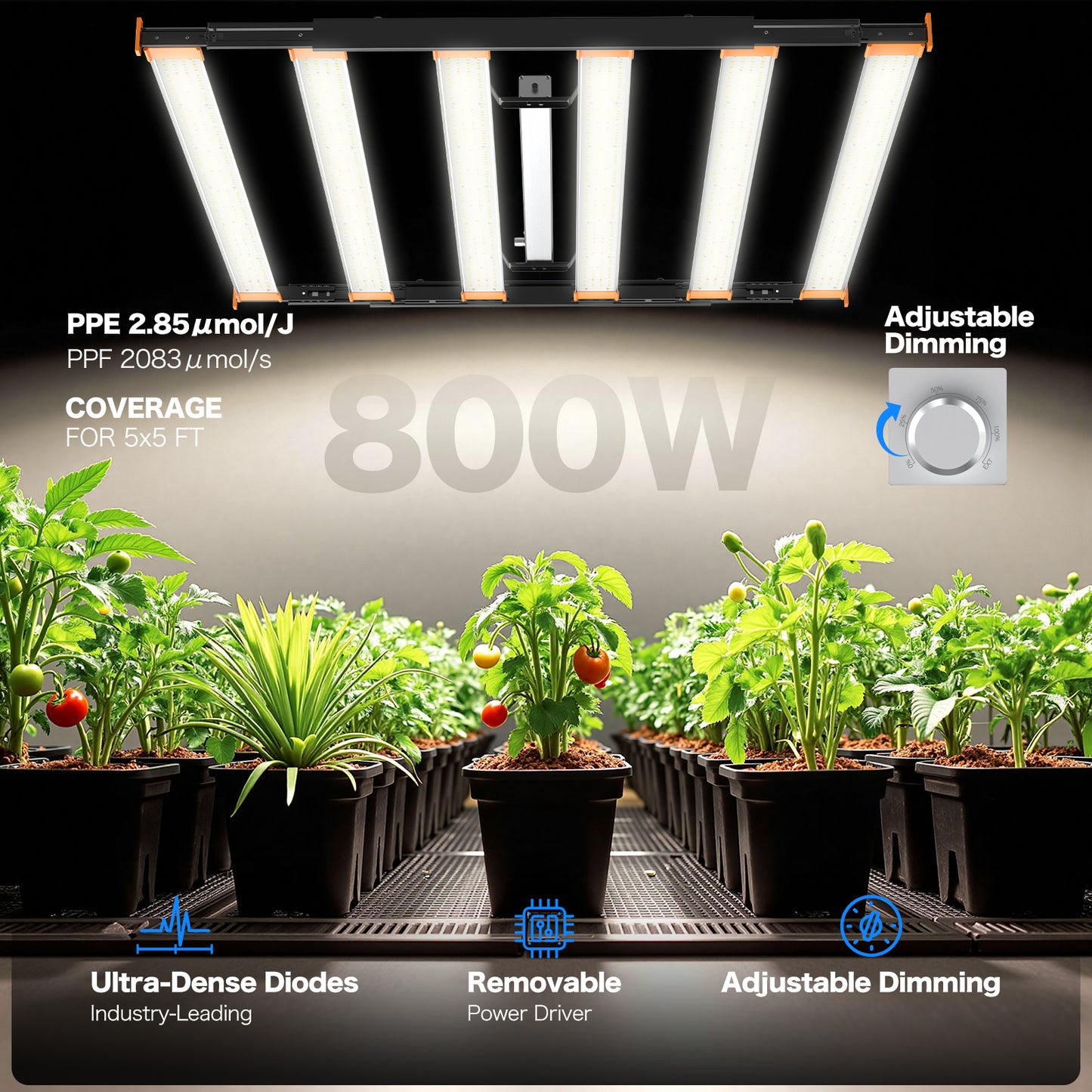 HYKENTE SPS03008 800W 1992PCS LED Electric Plant Grow Light