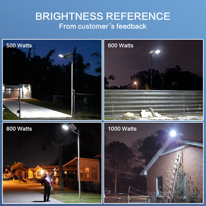 HYKENTE BD006S 780LED SMD 2835 Aluminum Solar Street Lamp Silver