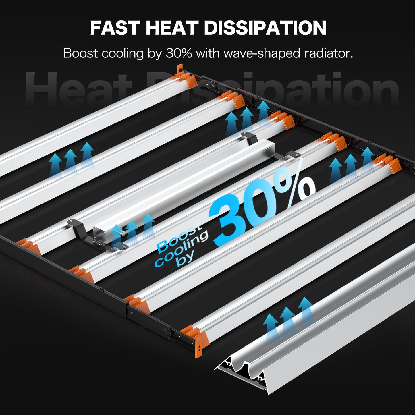 HYKENTE SPS03008 800W 1992PCS LED Electric Plant Grow Light