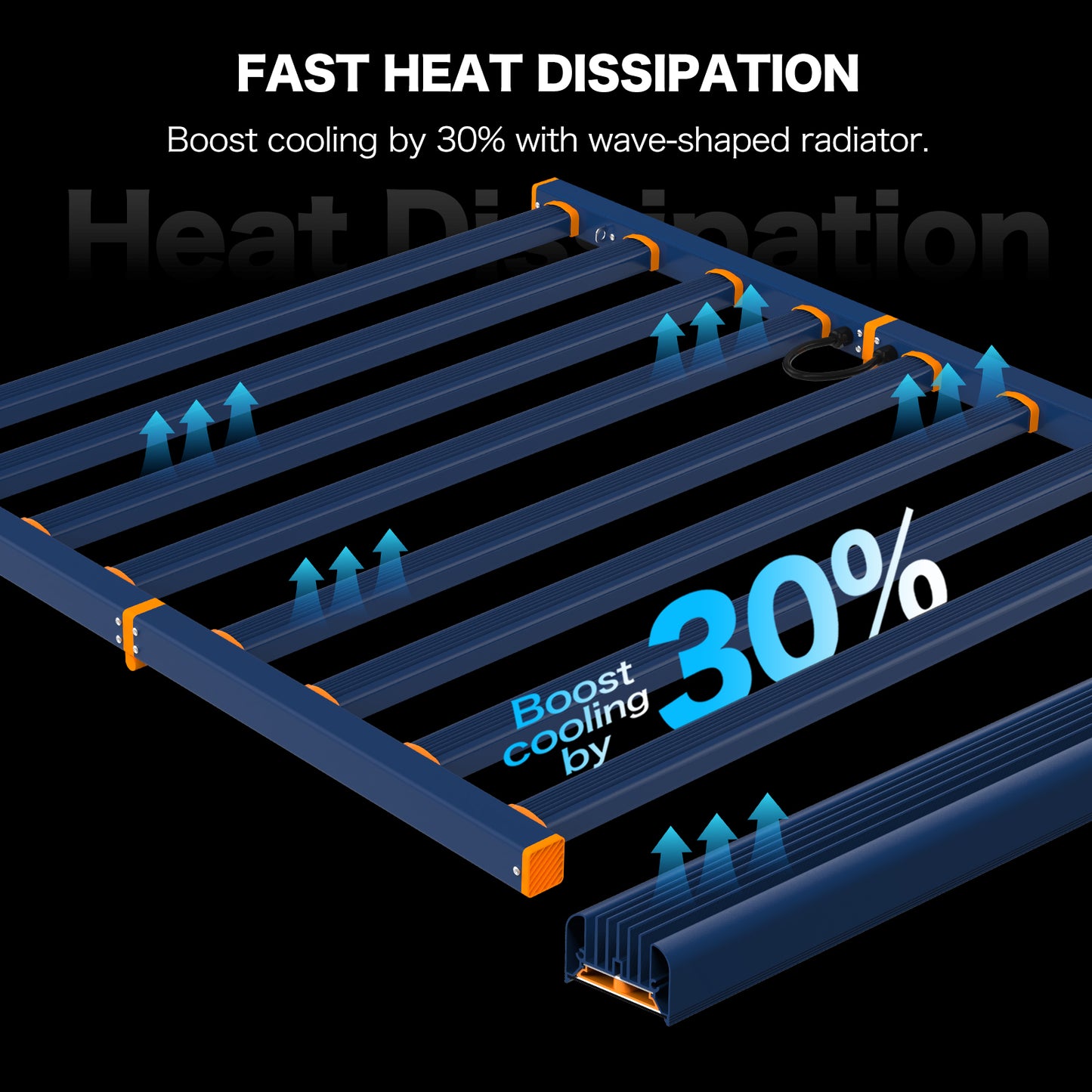 HYKENTE LC606 1000W 6x6FT 8 Bars 3160pcs LED Plant Grow Light