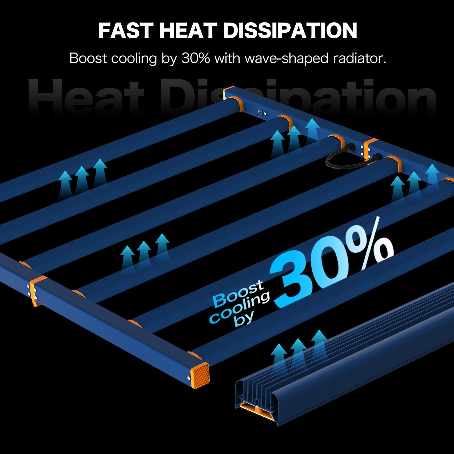 HYKENTE LC505 720W 5x5FT 6 Bars 2370pcs LED Plant Grow Light