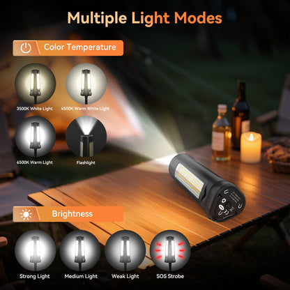 HYKENTE CY300 Magnetic Super Bright LED Rechargeable Camping Lamp with Tripod Stand Multi-functional Lighting Modes Black