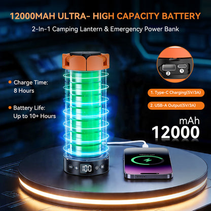 HYKENTE CY020 Rechargeable LED Camping Light